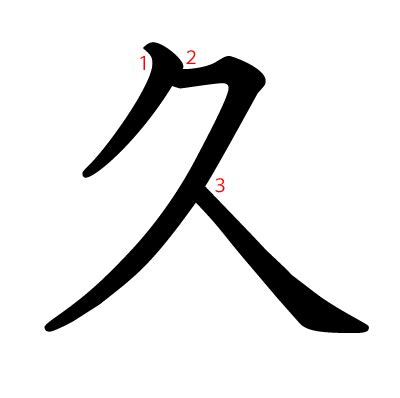 久火 漢字